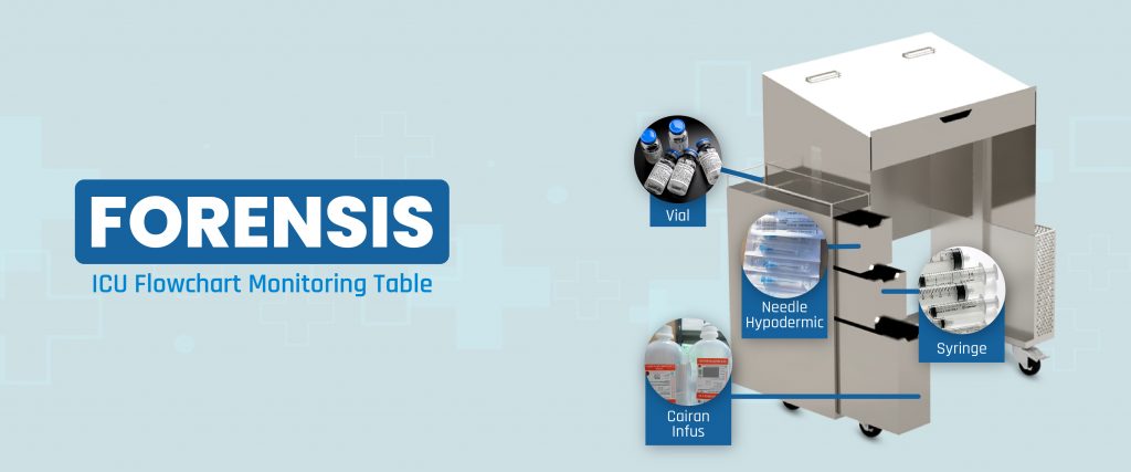 Web banner Arvensis_Forensis monitoring table